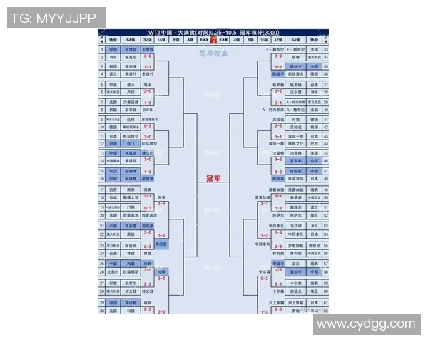 乒乓球战术评比揭晓北京乒乓球队荣登第三名引关注