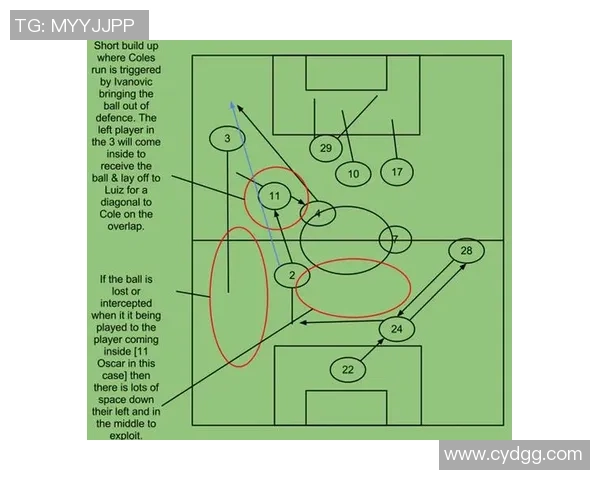 赛后复盘:上海足球队与武汉足球队的团队协作与战术分析 赛后复盘:上海足球队与武汉足球队的团队协作与战术分析