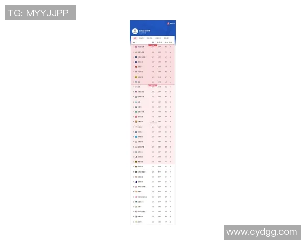 欧锦赛最新积分榜北京排球队强势领跑积68分展现实力